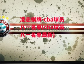 凌志棋牌-cba球员八一名单(cba球员八一名单最新)